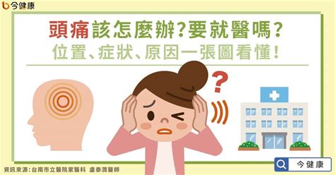 頭疼的原因|頭痛該怎麼辦？要就醫嗎？位置、症狀、原因一張圖看。